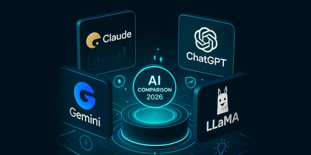 AI Benchmark‌