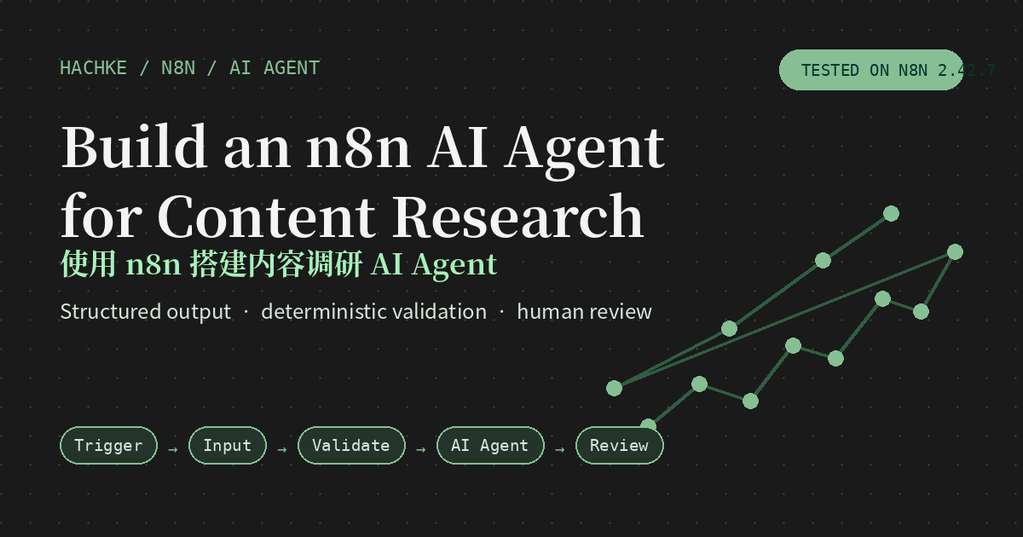 How to Build an n8n AI Agent for Content Research