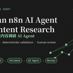 How to Build an n8n AI Agent for Content Research