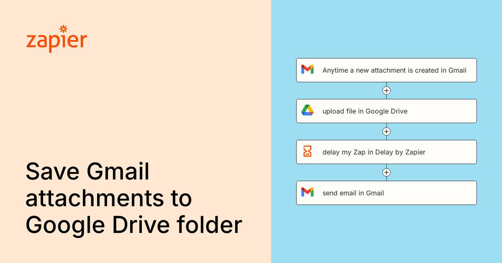 automatically-save-email-attachments-google-drive