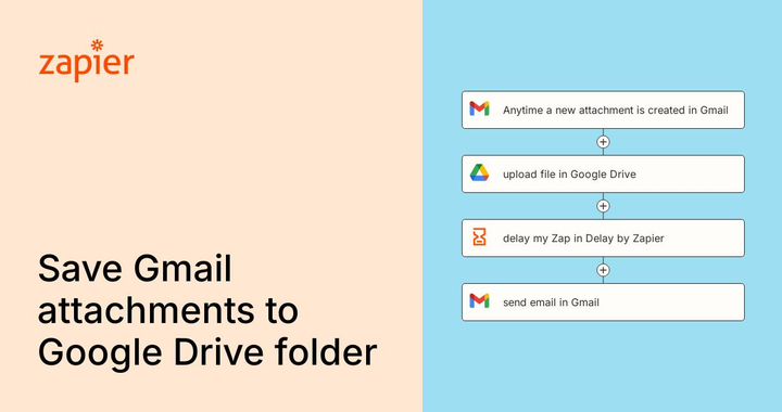 automatically-save-email-attachments-google-drive