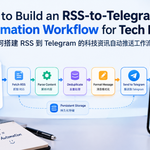 ow-to-build-an-rss-to-telegram-automation-workflow-for-tech-news