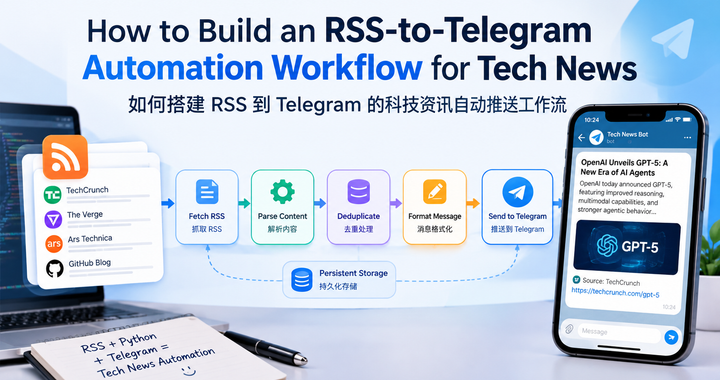 ow-to-build-an-rss-to-telegram-automation-workflow-for-tech-news